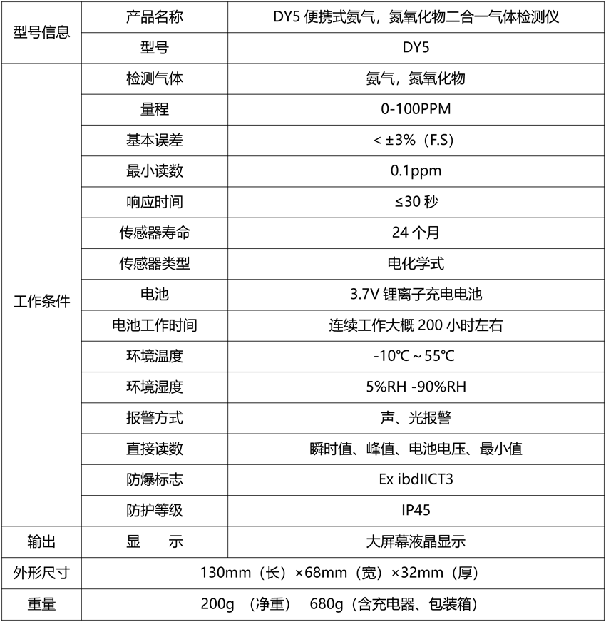 DY5便攜式氨氣，氮氧化物二合一氣體檢測儀.png